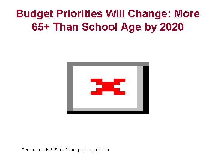 Budget Priorities Will Change: More 65+ Than School Age by 2020 Census counts &