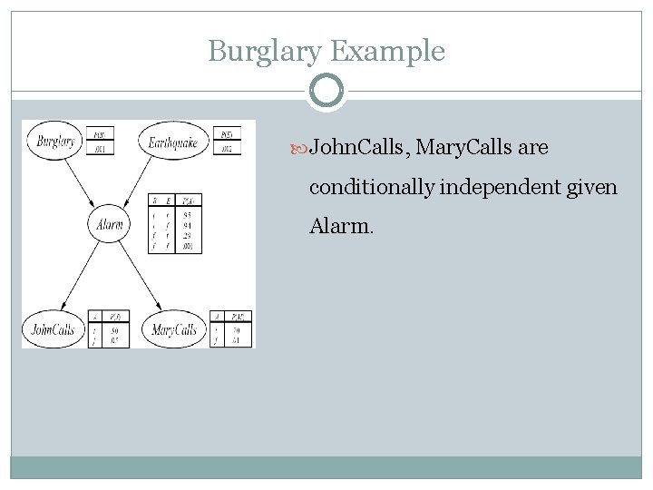 Burglary Example John. Calls, Mary. Calls are conditionally independent given Alarm. 