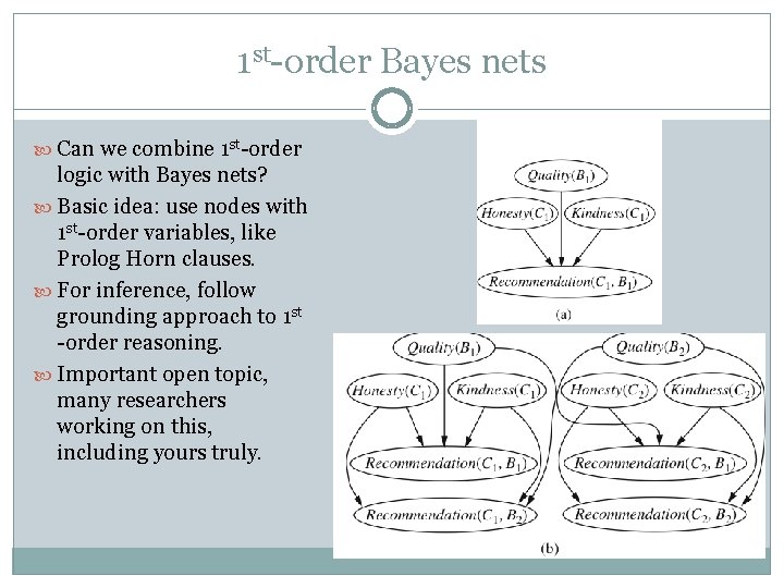 1 st-order Bayes nets Can we combine 1 st-order logic with Bayes nets? Basic