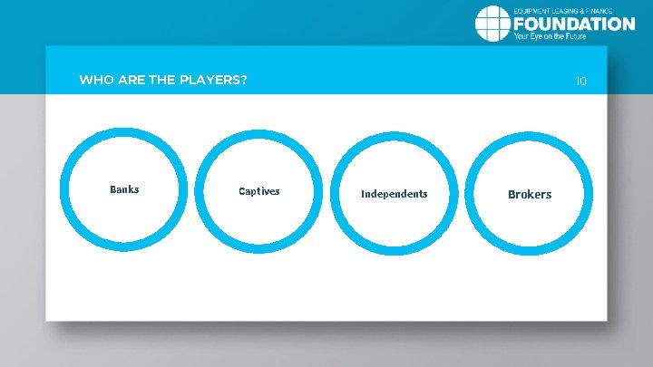 WHO ARE THE PLAYERS? Banks Captives 10 Independents Brokers 