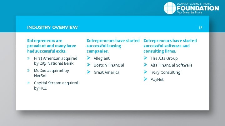 INDUSTRY OVERVIEW 15 Entrepreneurs are prevalent and many have had successful exits. Entrepreneurs have
