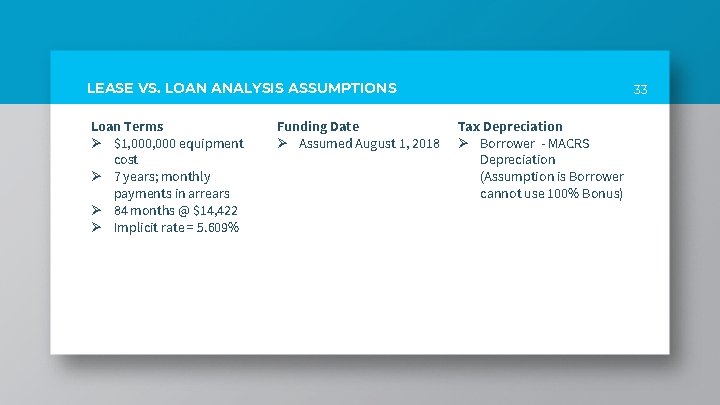 LEASE VS. LOAN ANALYSIS ASSUMPTIONS Loan Terms Ø $1, 000 equipment cost Ø 7