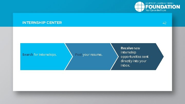 INTERNSHIP CENTER Search for internships. 42 Post your resume. Receive new internship opportunities sent