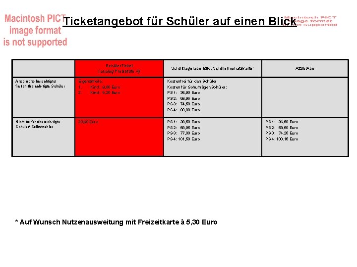 Ticketangebot für Schüler auf einen Blick Schüler. Ticket (analog Preisstufe 4) Schulträgerabo bzw. Schülermonatskarte*