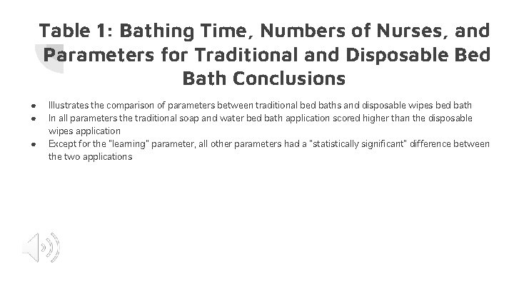 Table 1: Bathing Time, Numbers of Nurses, and Parameters for Traditional and Disposable Bed