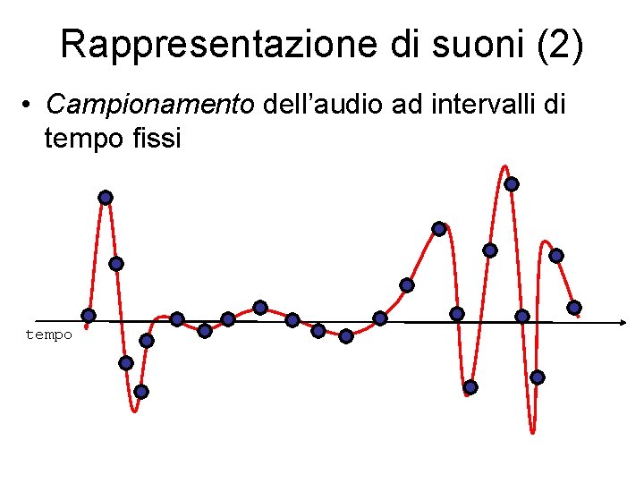 Rappresentazione di suoni (2) • Campionamento dell’audio ad intervalli di tempo fissi tempo 