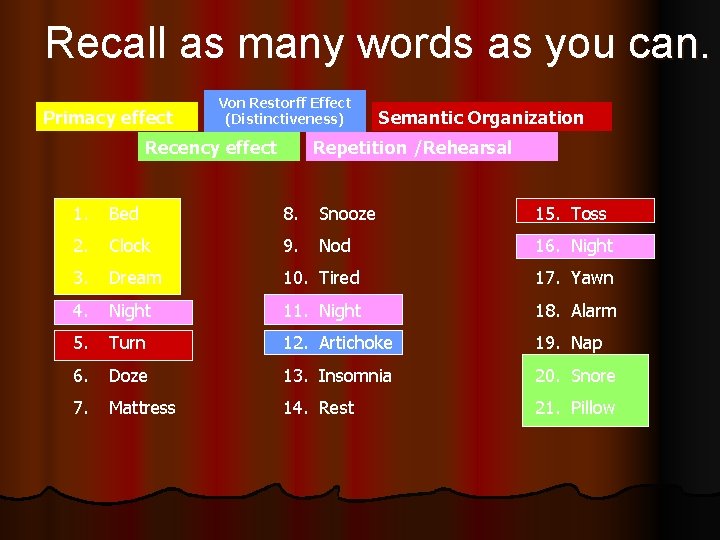 Recall as many words as you can. Primacy effect Von Restorff Effect (Distinctiveness) Recency