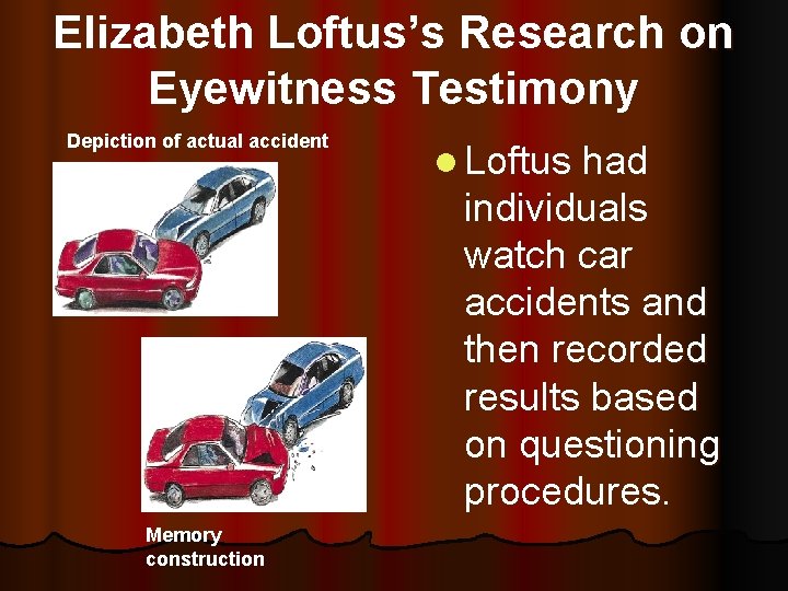 Elizabeth Loftus’s Research on Eyewitness Testimony Depiction of actual accident l Loftus had individuals