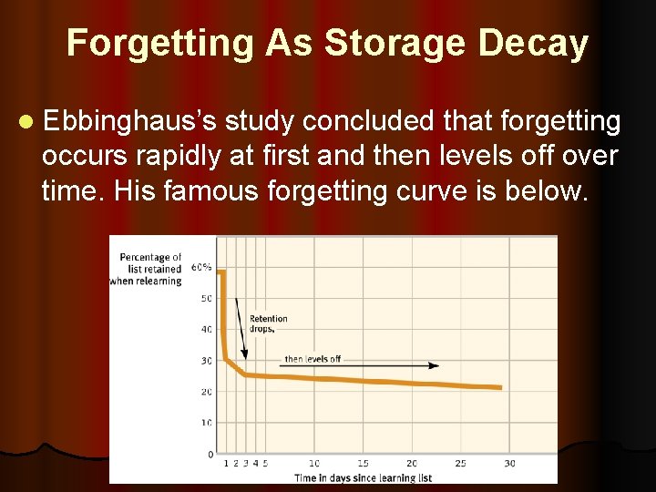 Forgetting As Storage Decay l Ebbinghaus’s study concluded that forgetting occurs rapidly at first