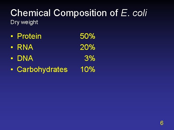 Chemical Composition of E. coli Dry weight • • Protein RNA DNA Carbohydrates 50%