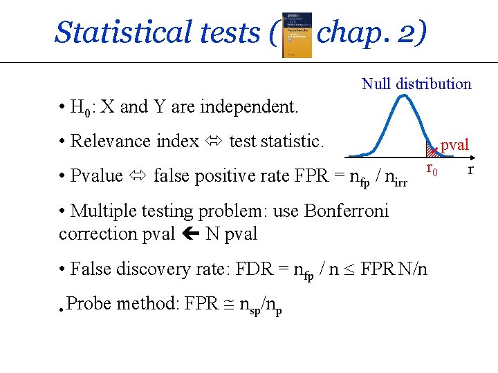 Statistical tests ( chap. 2) Null distribution • H 0: X and Y are