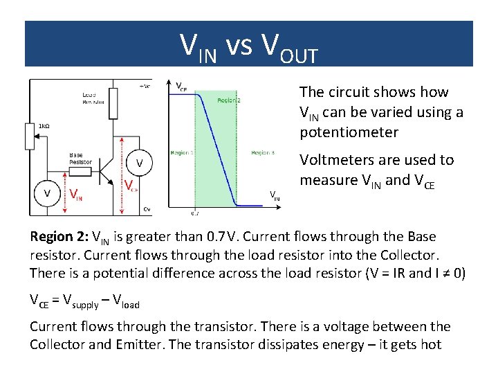 VIN vs VOUT The circuit shows how VIN can be varied using a potentiometer