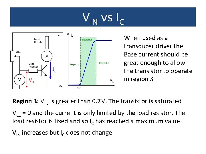 VIN vs IC When used as a transducer driver the Base current should be
