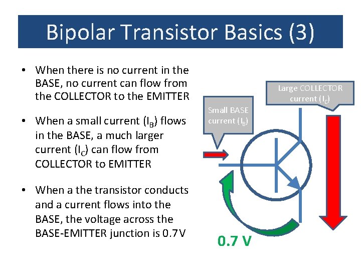 Bipolar Transistor Basics (3) • When there is no current in the BASE, no