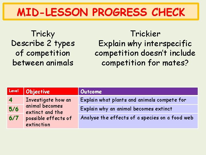 MID-LESSON PROGRESS CHECK Tricky Describe 2 types of competition between animals Trickier Explain why