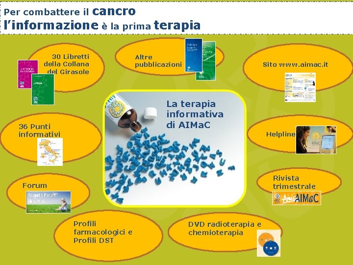 cancro l’informazione è la prima terapia Per combattere il 30 Libretti della Collana del