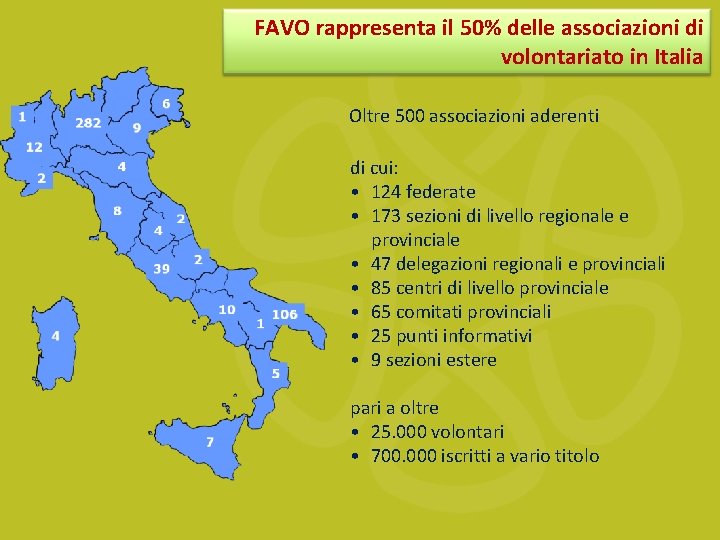FAVO rappresenta il 50% delle associazioni di volontariato in Italia Oltre 500 associazioni aderenti