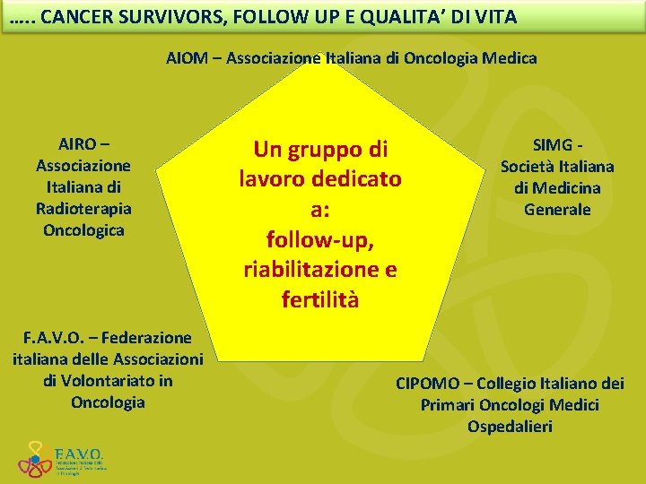 …. . CANCER SURVIVORS, FOLLOW UP E QUALITA’ DI VITA AIOM – Associazione Italiana