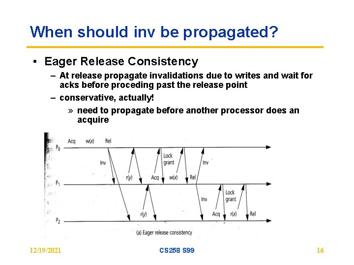 When should inv be propagated? • Eager Release Consistency – At release propagate invalidations