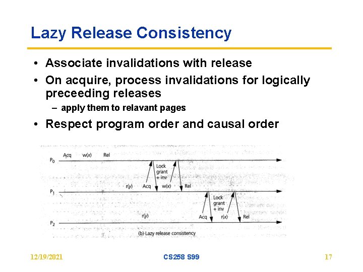 Lazy Release Consistency • Associate invalidations with release • On acquire, process invalidations for