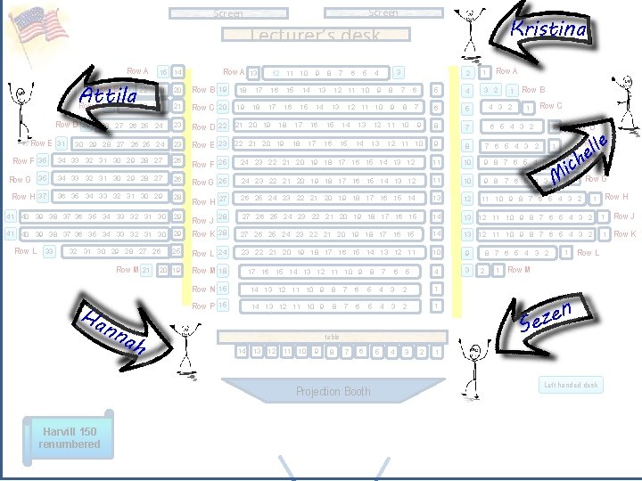 Screen Kristina Lecturer’s desk Row A Attila Row C Row B Row A 15