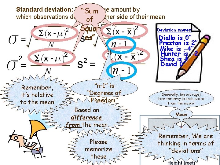 Standard deviation: The average amount by “Sum which observations deviate on either side of