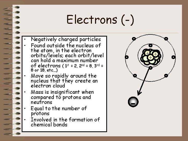 The Building Blocks of Matter Atoms Matter Anything