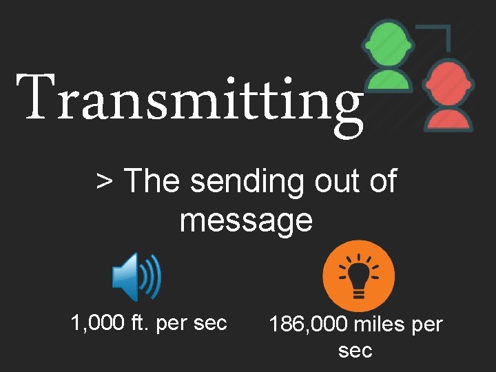 Transmitting > The sending out of message 1, 000 ft. per sec 186, 000