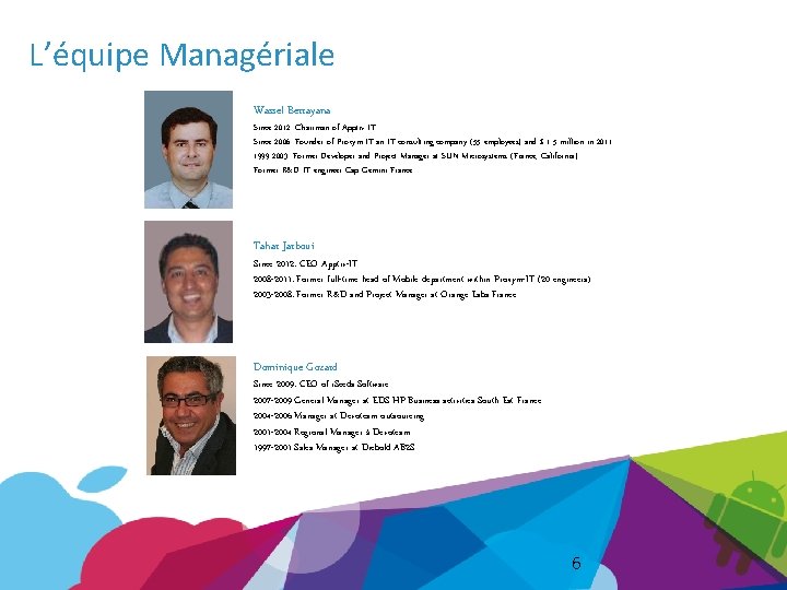 L’équipe Managériale Wassel Berrayana Since 2012: Chairman of Apptiv-IT Since 2006: Founder of Proxym-IT