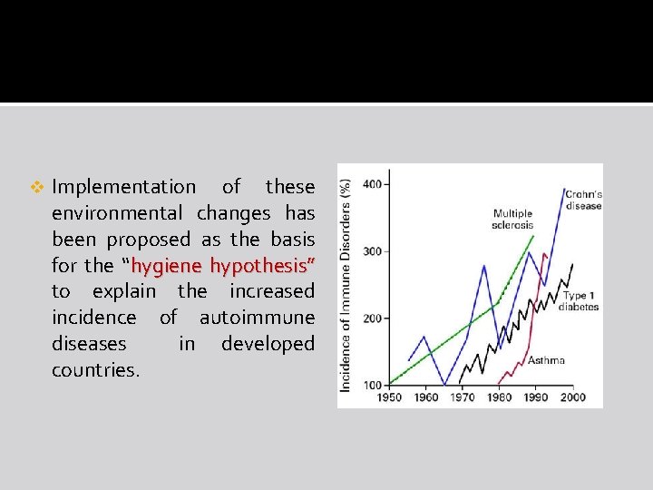 v Implementation of these environmental changes has been proposed as the basis for the