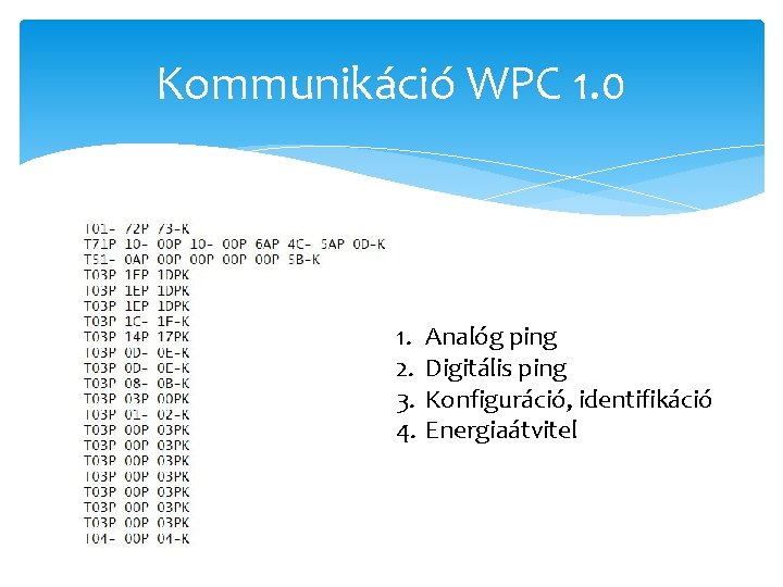 Kommunikáció WPC 1. 0 1. 2. 3. 4. Analóg ping Digitális ping Konfiguráció, identifikáció