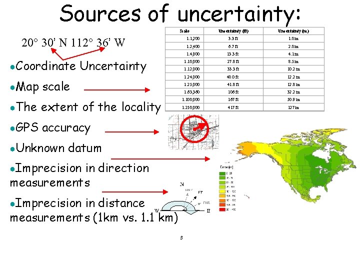 Sources of uncertainty: Scale 20° 30’ N 112° 36’ W ●Coordinate ●Map Uncertainty scale