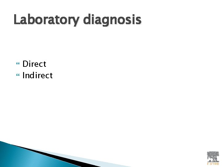 Laboratory diagnosis Direct Indirect 