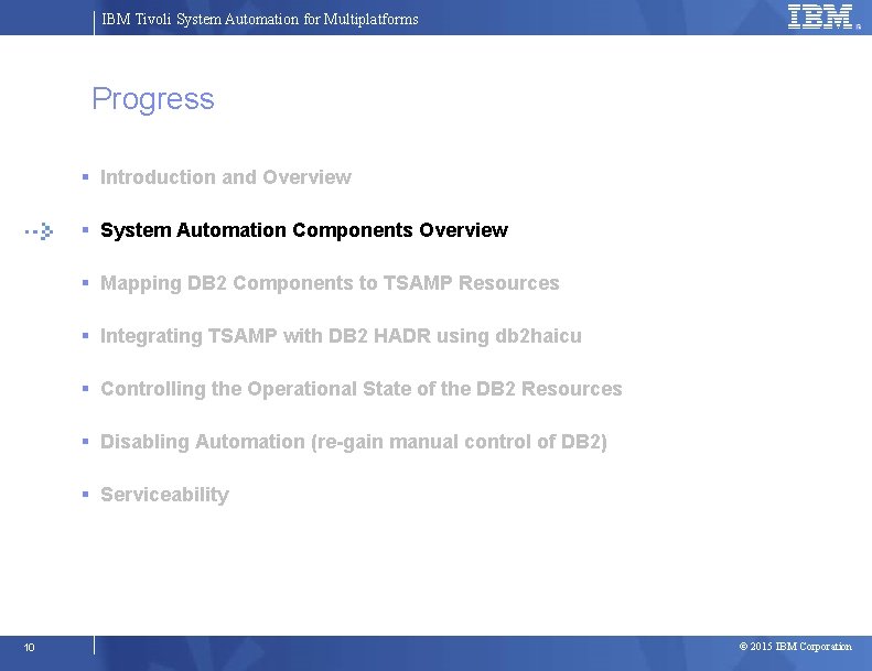 IBM Tivoli System Automation for Multiplatforms Progress Introduction and Overview System Automation Components Overview