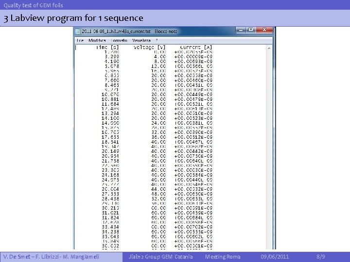 Quality test of GEM foils 3 Labview program for 1 sequence V. De Smet