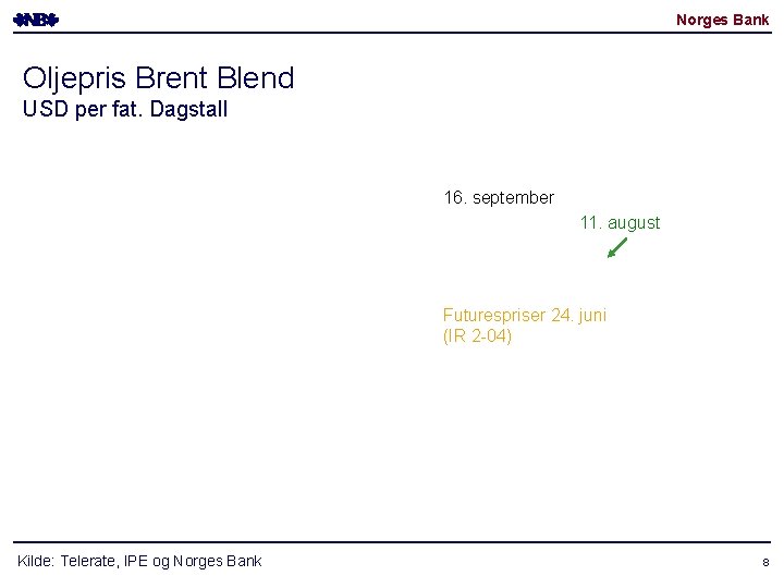 Norges Bank Oljepris Brent Blend USD per fat. Dagstall 16. september 11. august Futurespriser Norges Bank Oljepris Brent Blend USD per fat. Dagstall 16. september 11. august Futurespriser