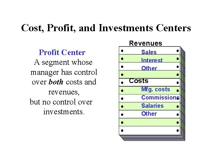Cost, Profit, and Investments Centers Revenues Profit Center A segment whose manager has control