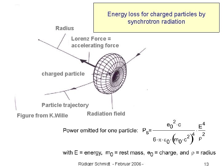 Energy loss for charged particles by synchrotron radiation Radius Lorenz Force = accelerating force