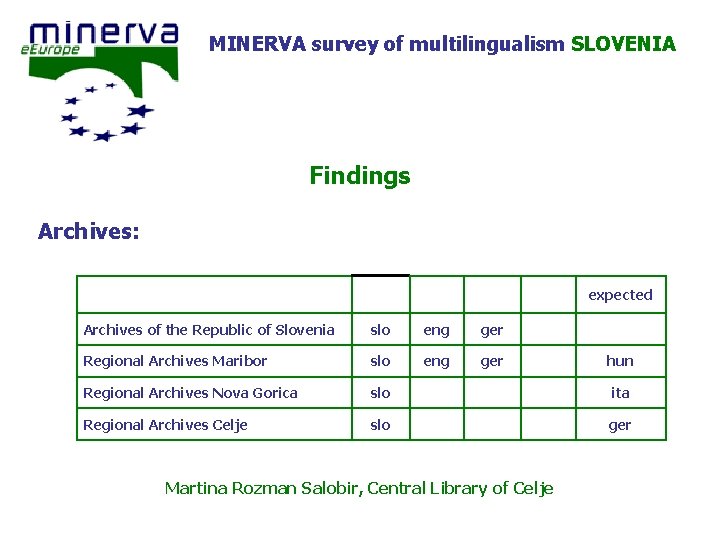 MINERVA survey of multilingualism SLOVENIA Findings Archives: expected Archives of the Republic of Slovenia