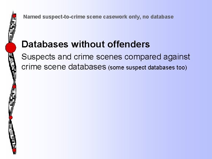 Named suspect-to-crime scene casework only, no database Databases without offenders Suspects and crime scenes