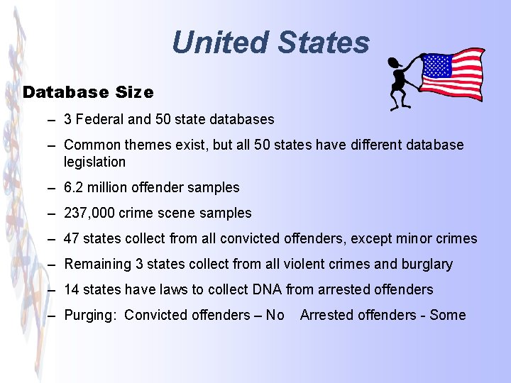 United States Database Size – 3 Federal and 50 state databases – Common themes