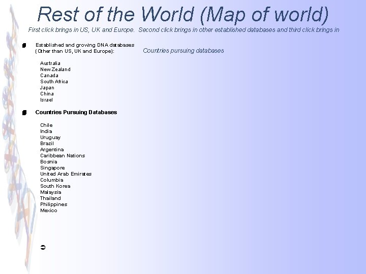 Rest of the World (Map of world) First click brings in US, UK and