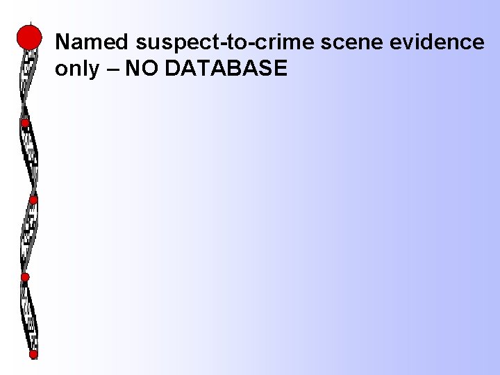 Named suspect-to-crime scene evidence only – NO DATABASE 