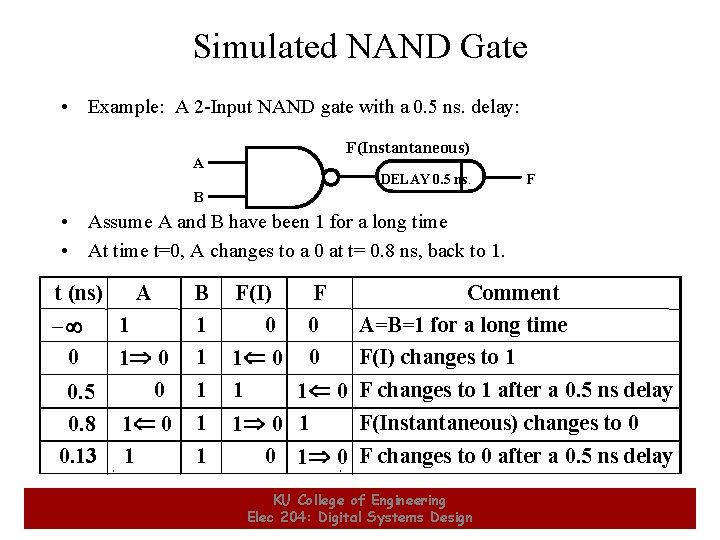 Simulated NAND Gate • Example: A 2 -Input NAND gate with a 0. 5