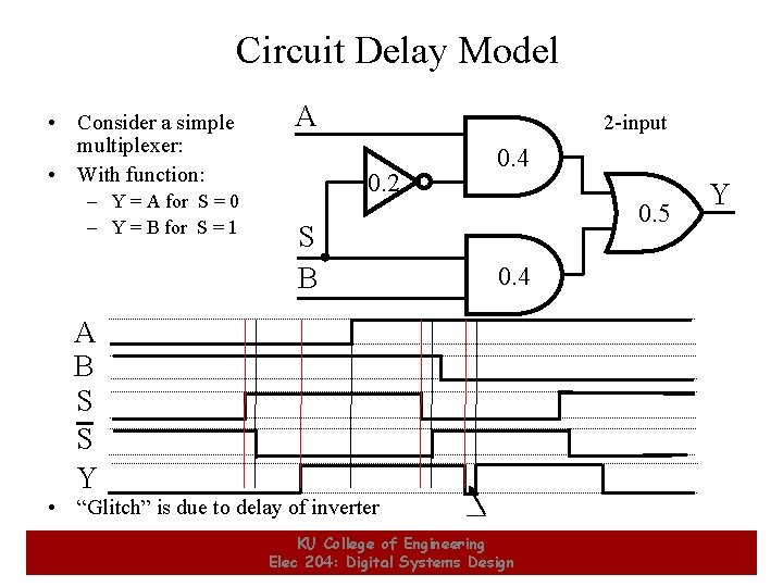 Circuit Delay Model • Consider a simple multiplexer: • With function: – Y =