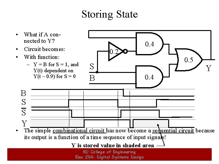 Storing State • What if A connected to Y? • Circuit becomes: • With
