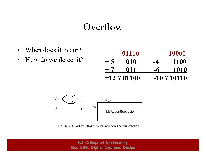Overflow • When does it occur? • How do we detect it? 2 01110