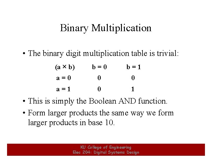 Binary Multiplication • The binary digit multiplication table is trivial: (a × b) b=0