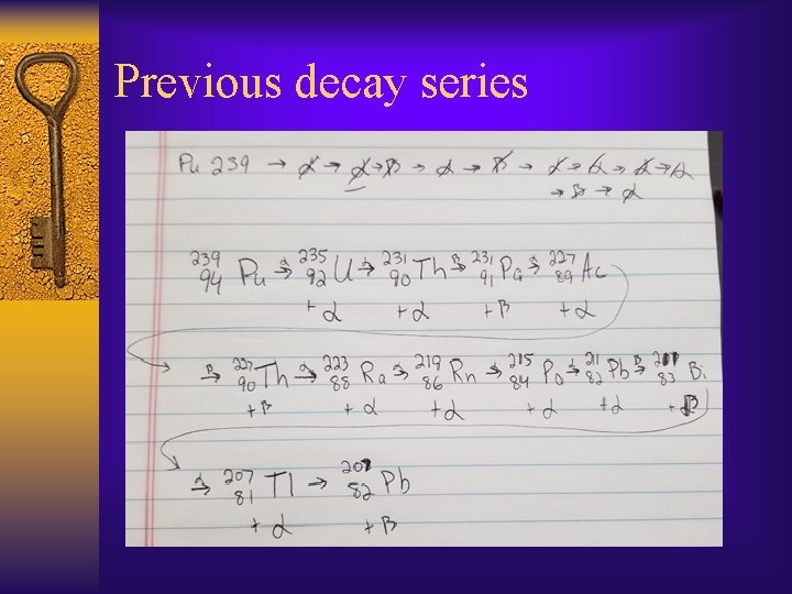 Previous decay series 
