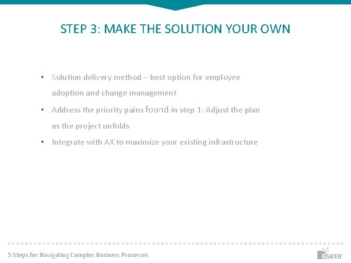 STEP 3: MAKE THE SOLUTION YOUR OWN • Solution delivery method – best option
